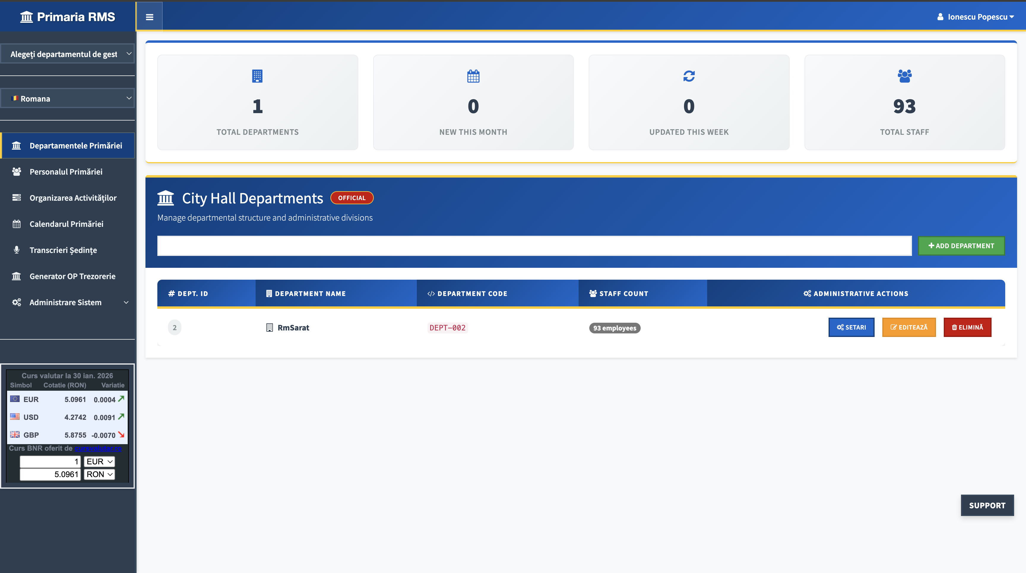 iAdminDigit Dashboard